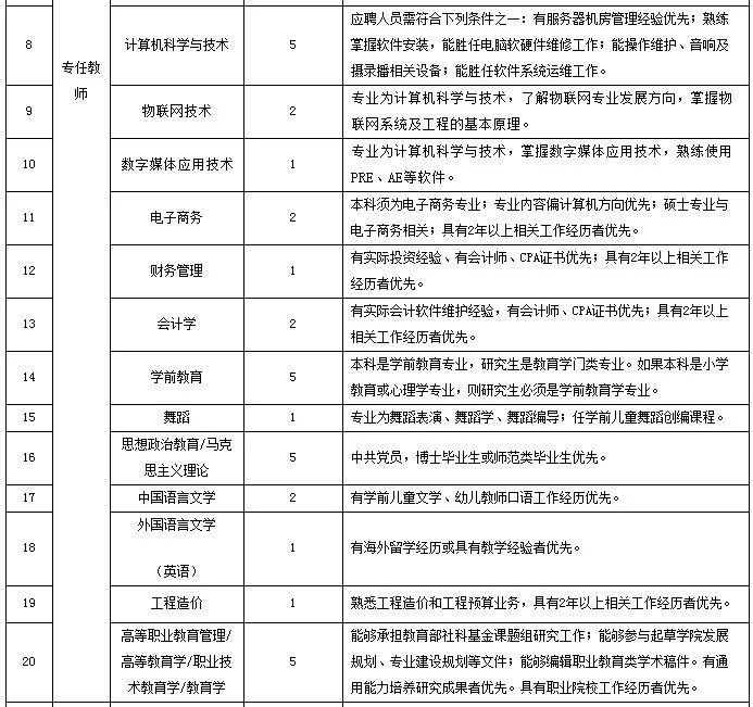 河北省辅警最新动态新闻