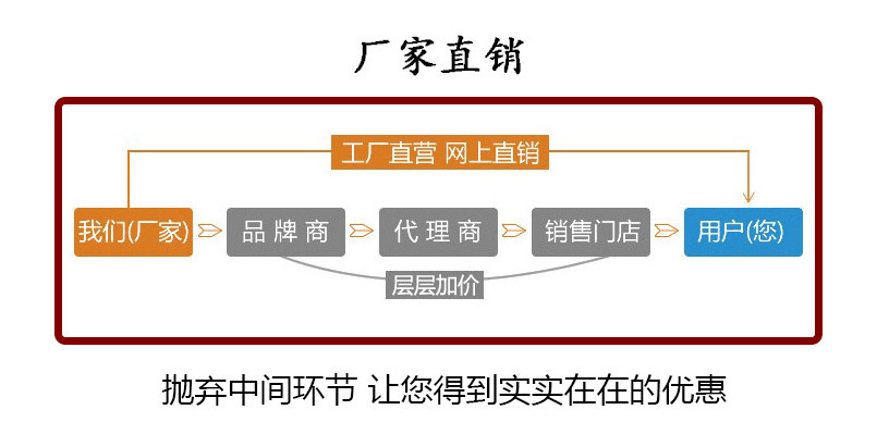 蒸汽发生器国家标准最新概述