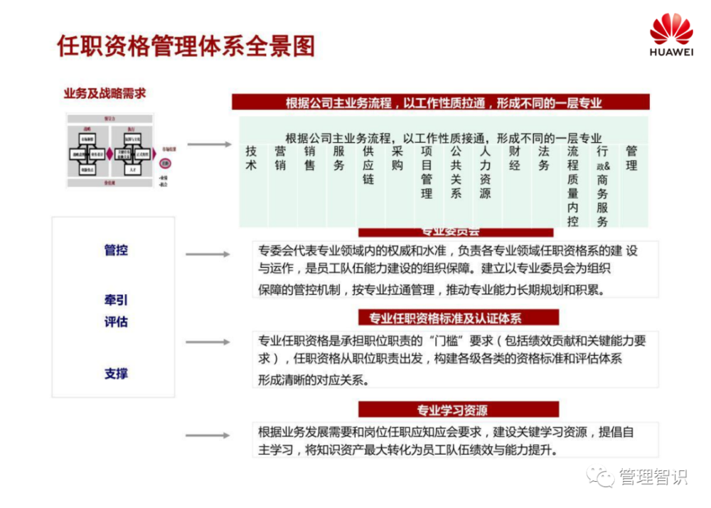 7777888888精准管家婆;精选解释解析落实