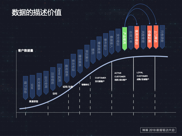 澳门天天彩期期精准;精选解释解析落实