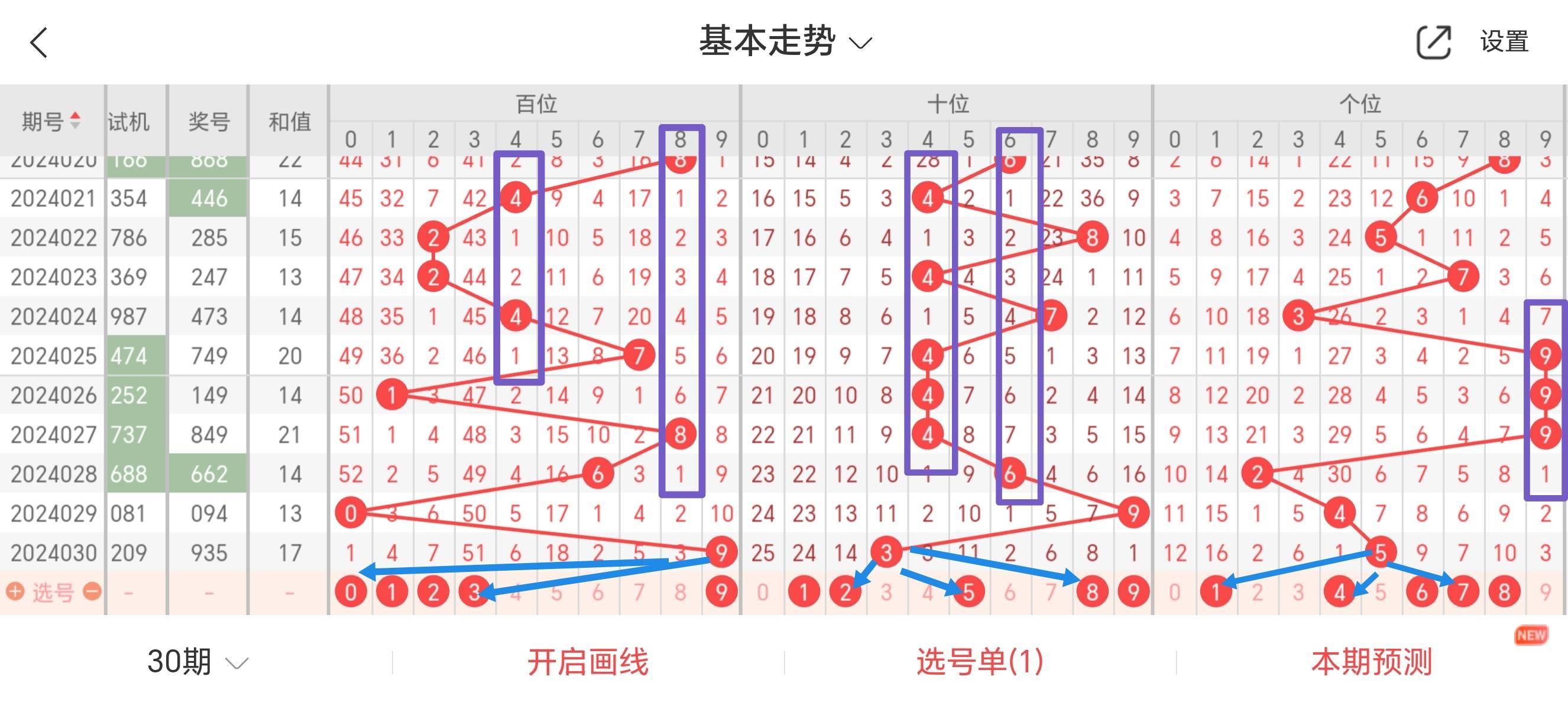 最准一肖一码一一中一特;精选解释解析落实