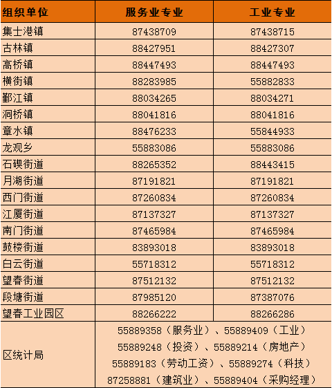 7777788888王中王开奖十记录网一;精选解释解析落实