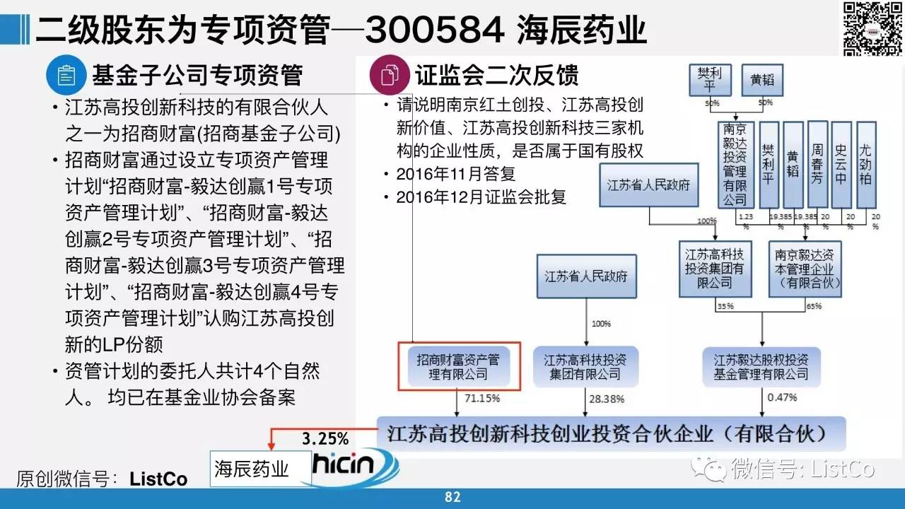 内部资料和公开资料下载;精选解释解析落实