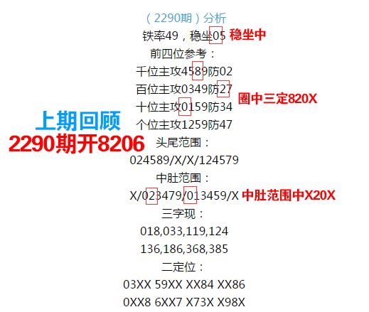 555525王中王心水高手;精选解释解析落实