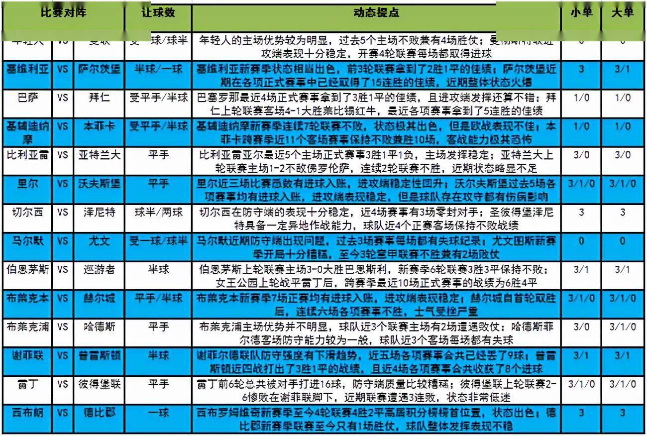 2025澳门六今晚开奖;精选解释解析落实