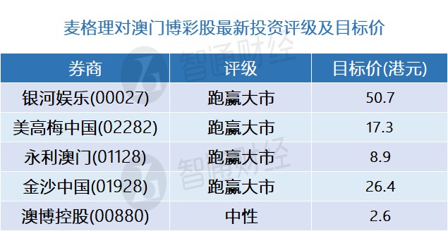 澳门一码中精准一码的投注技巧;精选解释解析落实