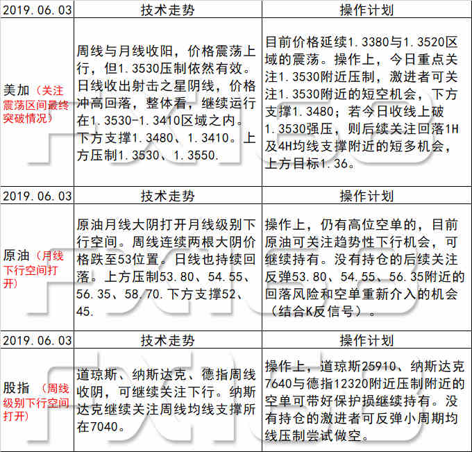 新澳天天开奖资料大全的推荐理由;精选解释解析落实