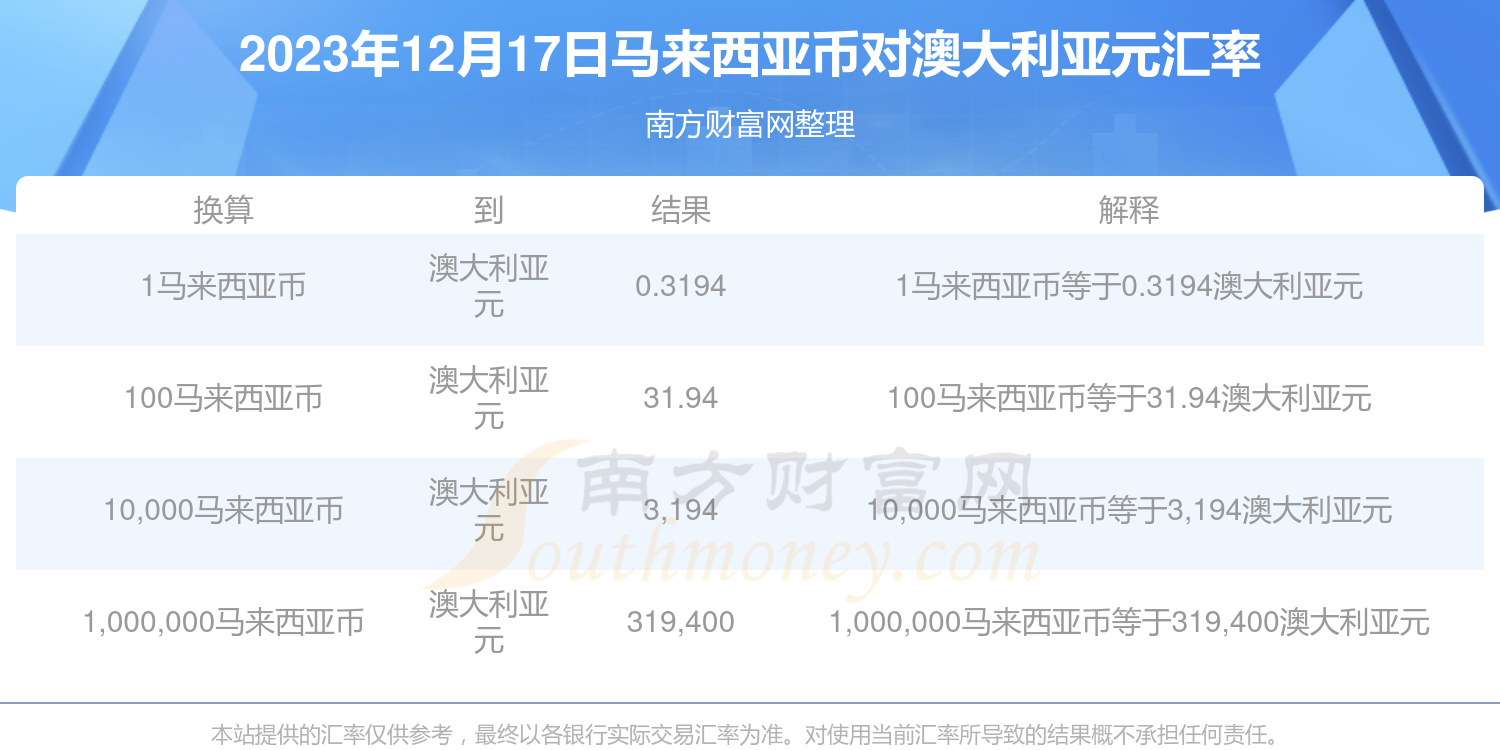 新澳历史开奖最新结果查询今天;精选解释解析落实