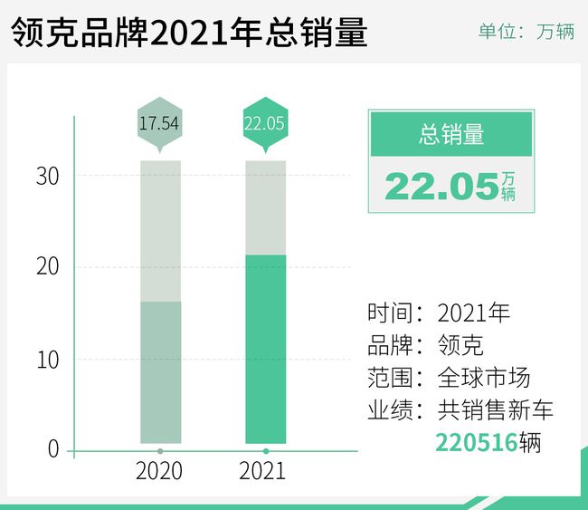 2025年新奥历史记录;精选解释解析落实