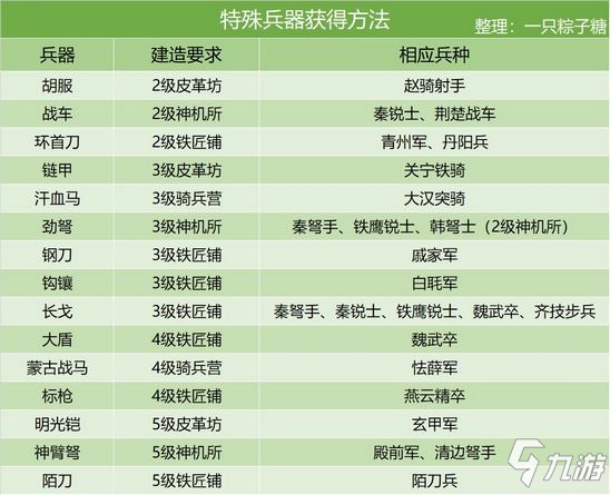 2025全年資料免費大全;精选解释解析落实