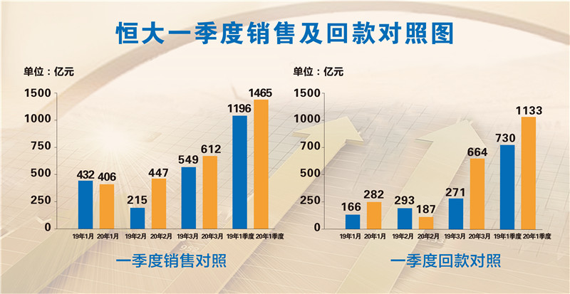 新澳门精准4肖期期准;精选解释解析落实