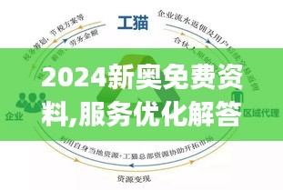 新奥精准资料免费提供(综合版) 最新;精选解释解析落实