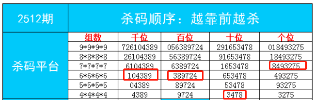 金条 第27页