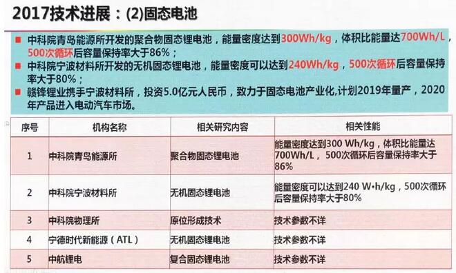 2025澳门天天六开彩免费图;精选解释解析落实