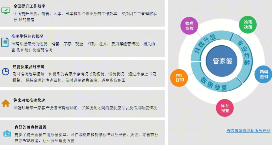 2025年奥门管家婆资料;精选解释解析落实