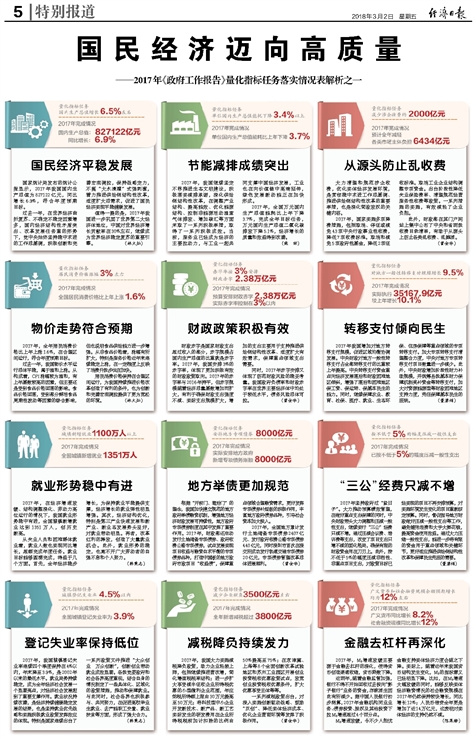 2025澳门资料精准大全;精选解释解析落实