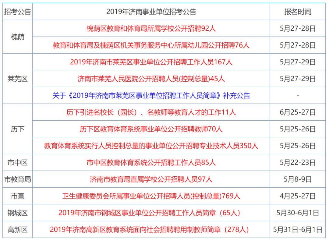 2025香港资料大全免费;精选解释解析落实