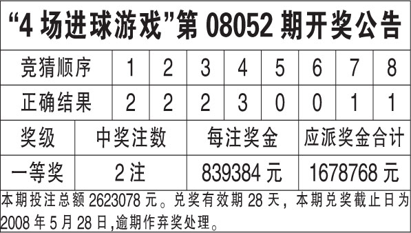 香港记录4777777的开奖结果;精选解释解析落实