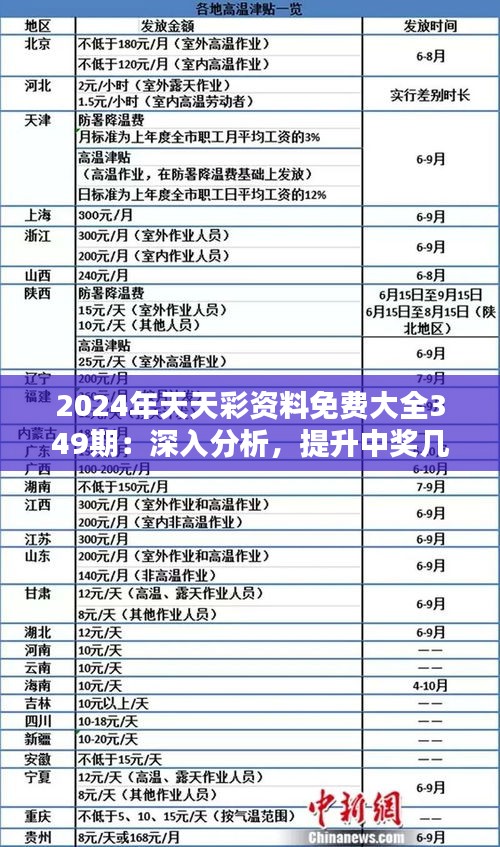 2025年天天彩正版资料;精选解释解析落实