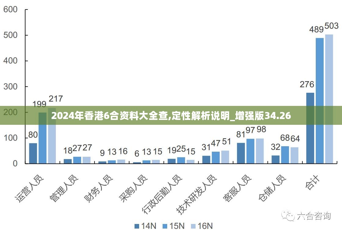 新澳2025年正版资料更新;精选解释解析落实