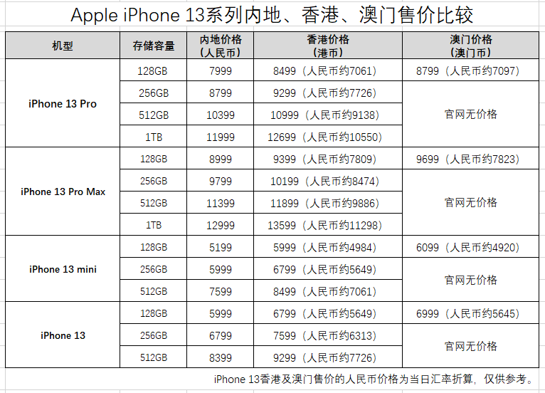 新澳门一码一肖一特一中水果爷爷;精选解释解析落实