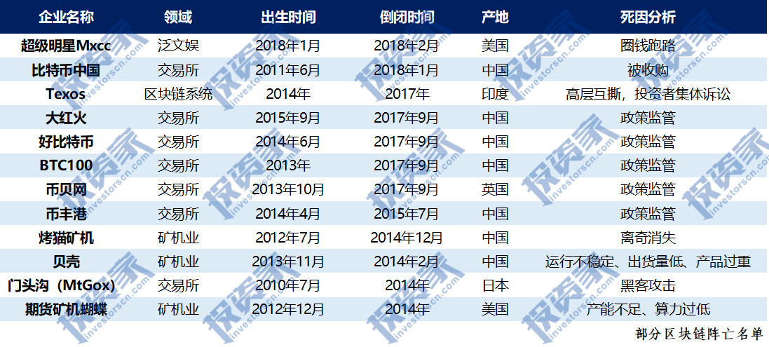 美食网 第3页