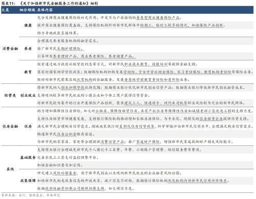 2025新澳精准免费大全;精选解释解析落实